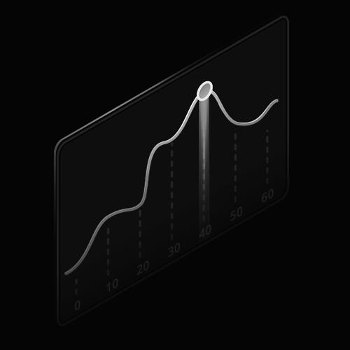 graphic of a scale with numbers