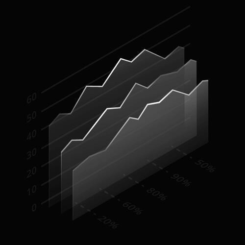 graphic with numbers